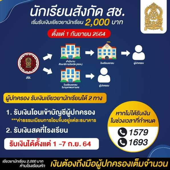 การเยียวยาช่วยเหลือ