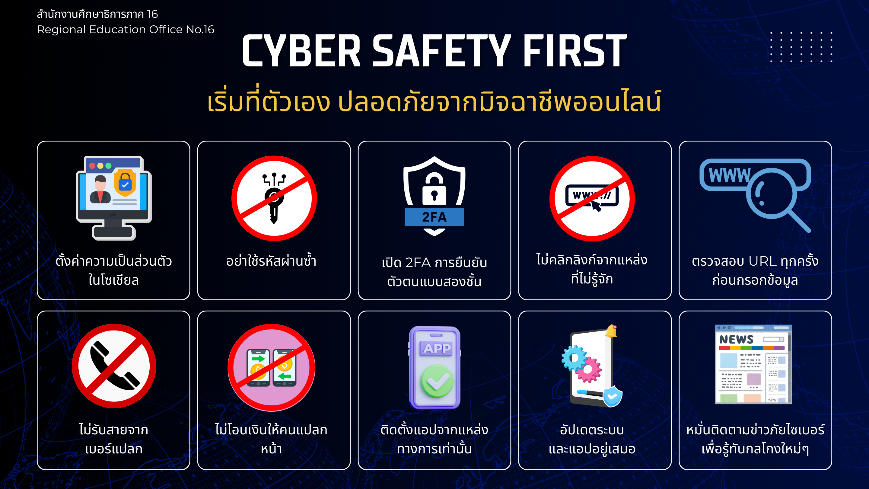 ประชาสัมพันธ์เพื่อป้องกันการกระทำความผิดอาชญากรรมทางเทคโนโลยี